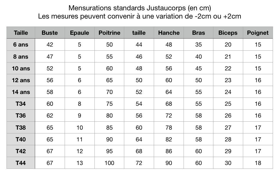 Les Mesures Standards Guide Des Tailles Justau A