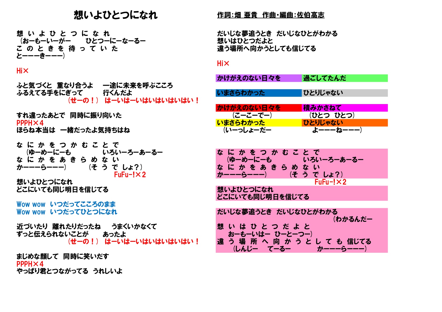 想いよひとつになれ Aqours Saint Snow コール表 Unofficial 想いよひとつになれ Aqours Saint Snow コール表 Unofficial