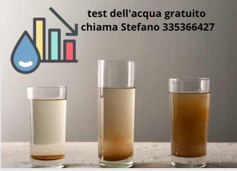 Verifica che acqua bevi 