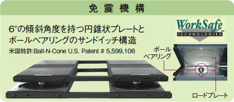 東芝ボールベアリング免震をお借りしています。