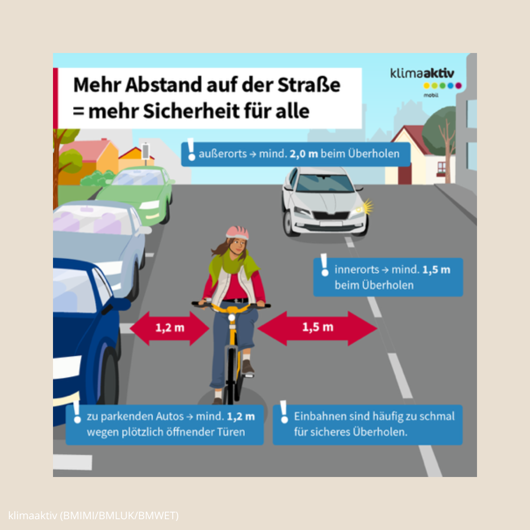 Mehr Abstand auf der Straße = mehr Sicherheit für alle!