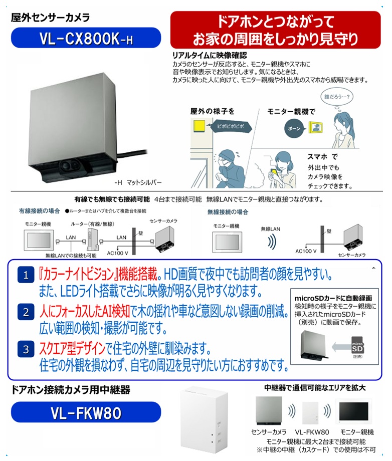 新商品 - top1-sakata ページ！