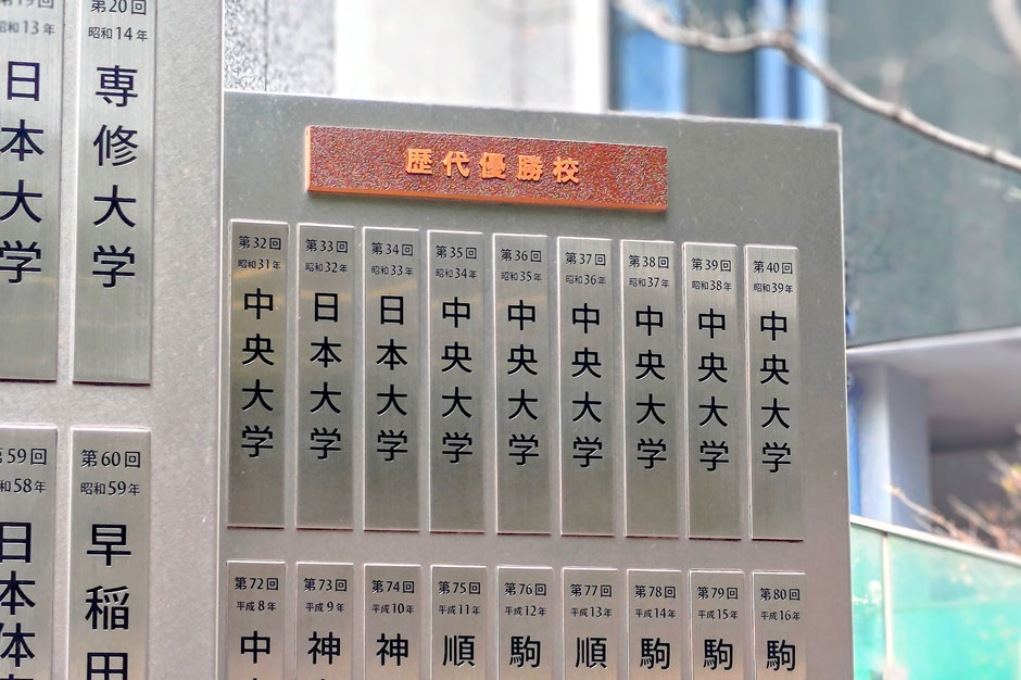 【豆知識】中大生でも意外と知らない⁉︎ 中央大学に関する8つの秘密