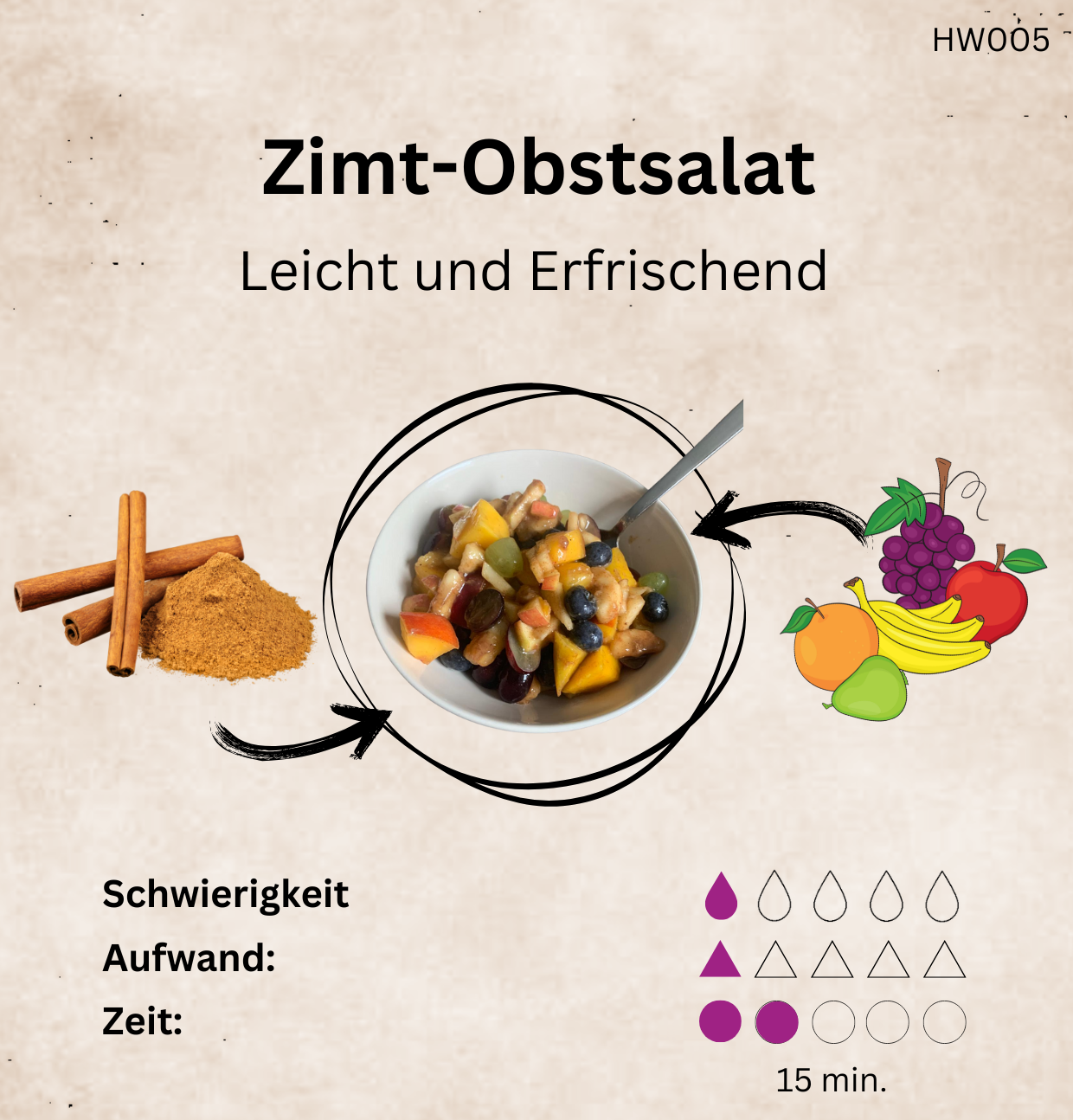 Zimt-Obstsalat
