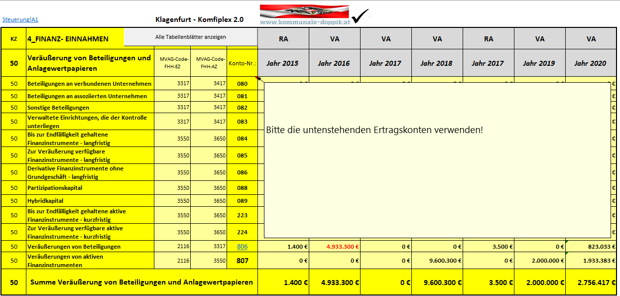 50_Veräußerung von Beteiligungen und Anlagewertpapieren