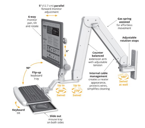 モニターアーム kuru CAINZ-DASH】キングジム モニターアーム 黒 （1面2軸タイプ