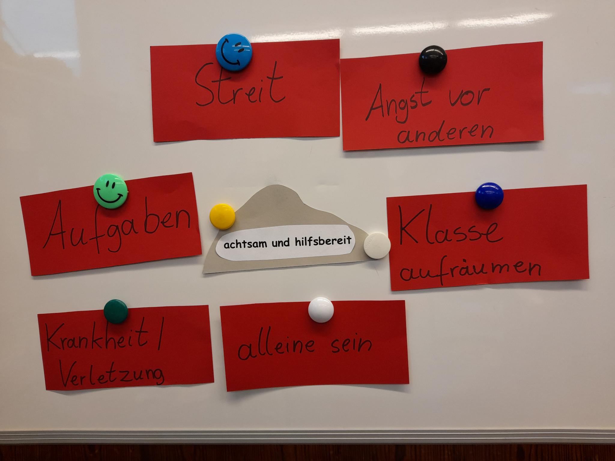 Besprechungsergebnisse der 2a