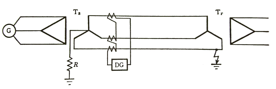 電験_送電線No.13_対称座標法による1線地絡事故計算 ( 1 種 送配電