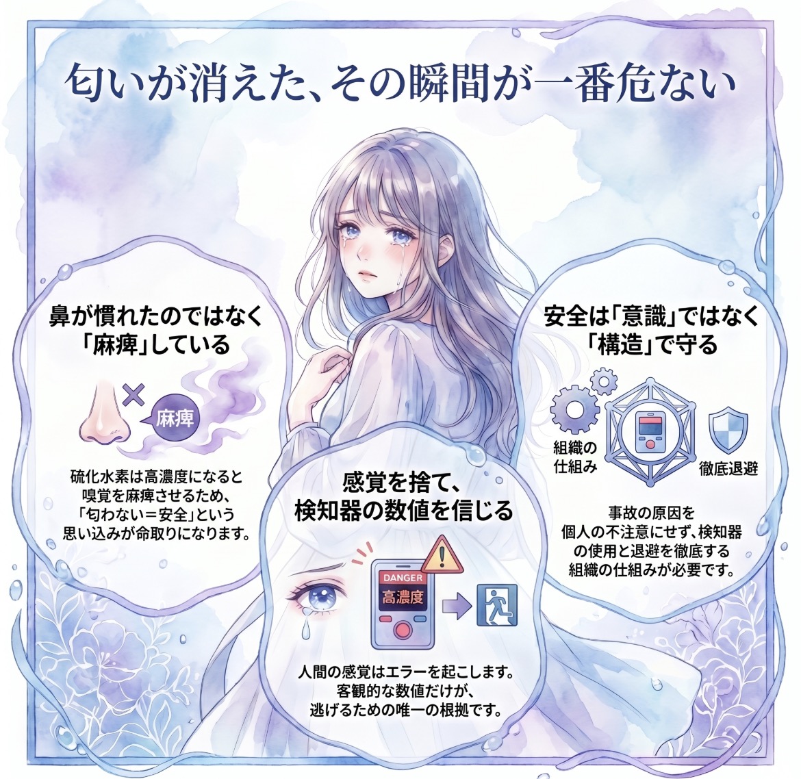 硫化水素の危険性「腐卵臭が消えたから安全」は致命的な勘違い。硫化水素の罠と命を守る「構造」　