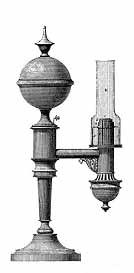 Komplette Argandlampe (Quelle "de.wikipedia.org")