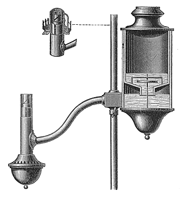 Schnitt der Argandlampe (Quelle "wt-pempel.de")