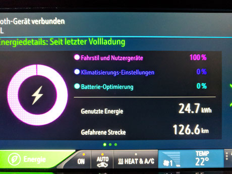 Elektroauto Erfahrungsbericht Display Energiedetails Aufladen Opel Ampera e