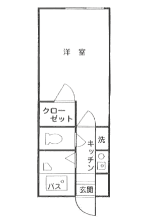 城西国際大学　アパート　間取り