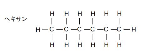 ヘキサン分子の形（上下・左右対称）：2021年度　共通テスト化学　第1問問3　解説のための参考図②