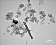 Image de Nanoparticules