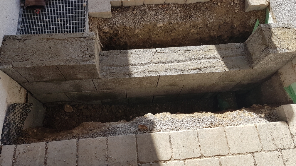 fundament
