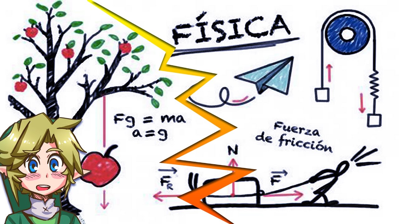 O Que Fisica