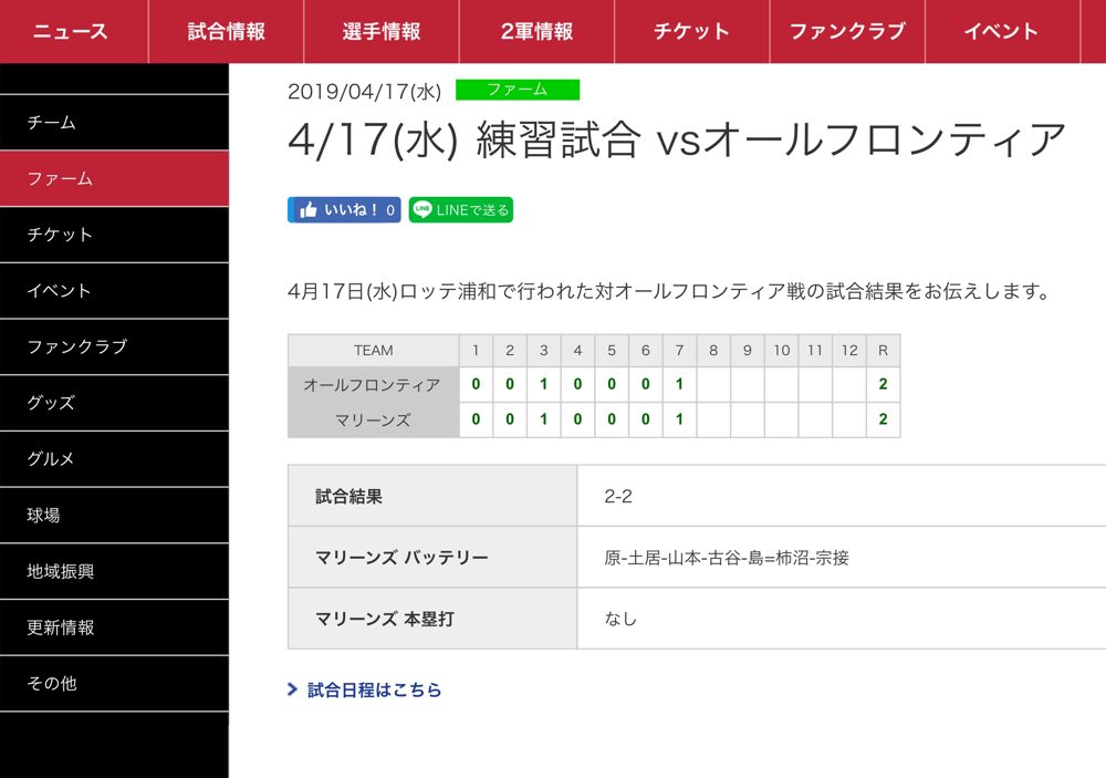 本日の試合結果