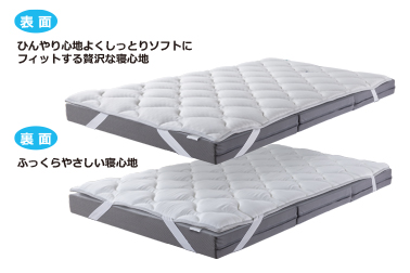 リバーシブルで一年中快適にお使い頂けます。　/　マニフレックスの品揃え九州最大級のマニステージ福岡