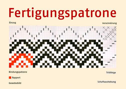 Fertigungspatrone, ohne sie geht nichts