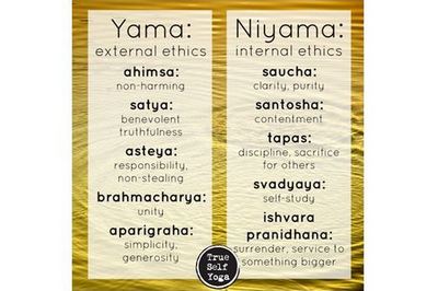 Qu'est-ce que les Yama et les Niyama ?