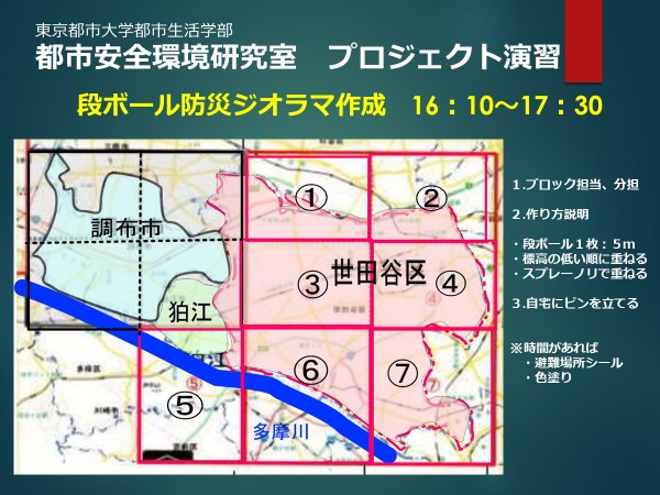 東京都市大学（世田谷キャンパス）都市生活学部　都市安全環境研究室　プロジェクト演習+講義（2023.10.26）