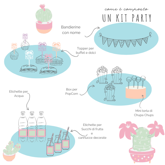 kit party compleanno bandierine topper per buffet box popcorn chupa chups etichette acqua etichette succhi di frutta cannucce