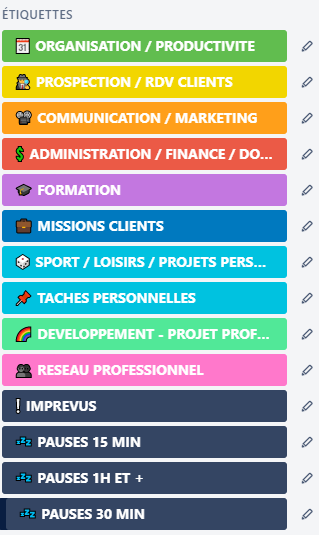 trello couleurs simple utilisation