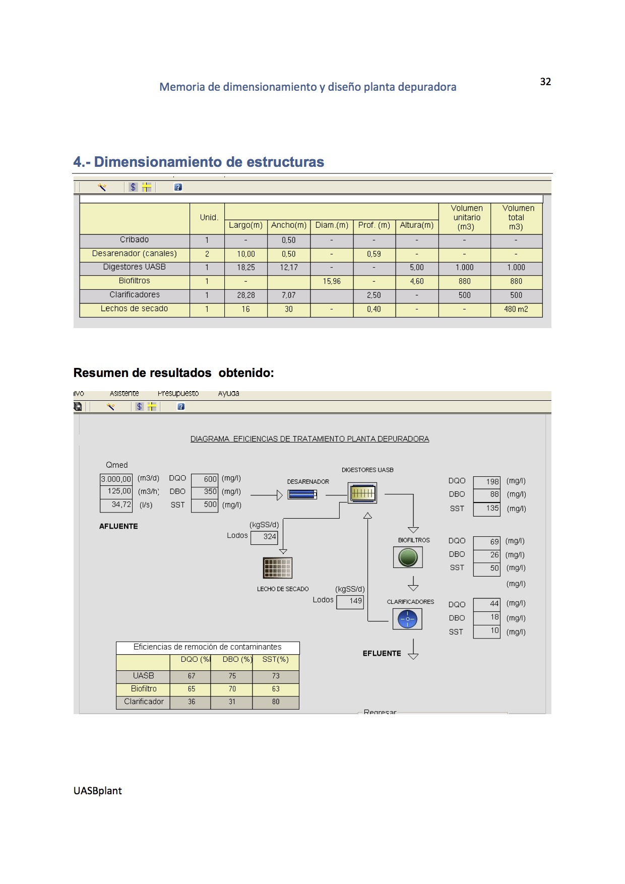 Software reactores UASB - biofiltros - clarificadores