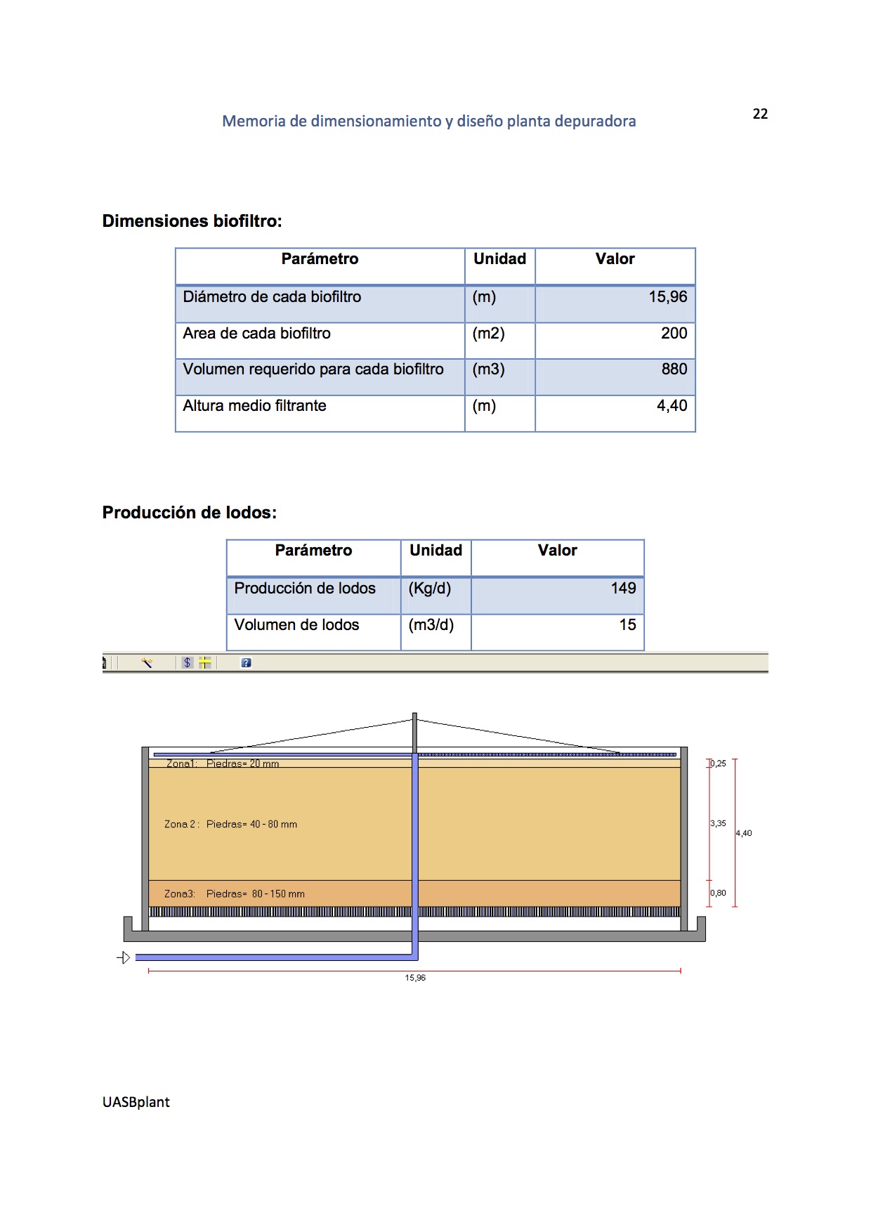 Software reactores UASB - biofiltros - clarificadores