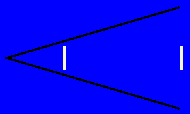 L'illusion de Ponzo (voir plus haut)