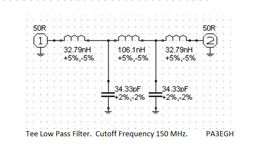 lowpass filter 145MHz