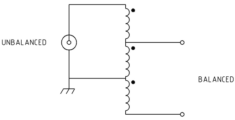 1:1 Voltage air balun 