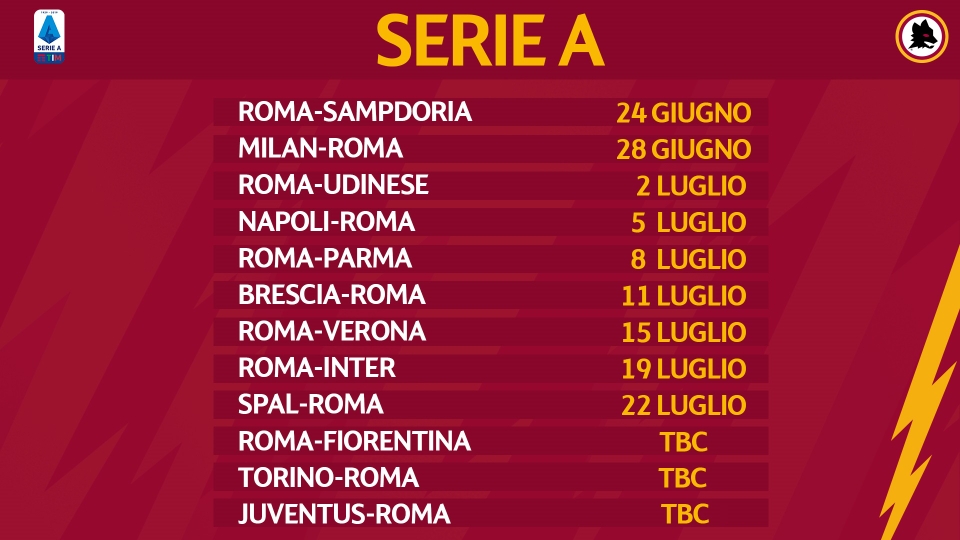 Profilo Twitter AS Roma
