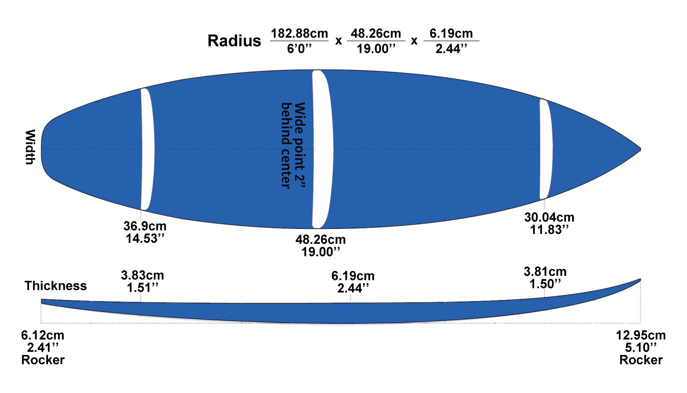 The Radius - pyzel surfboards japan The Radius - pyzel surfboards japan