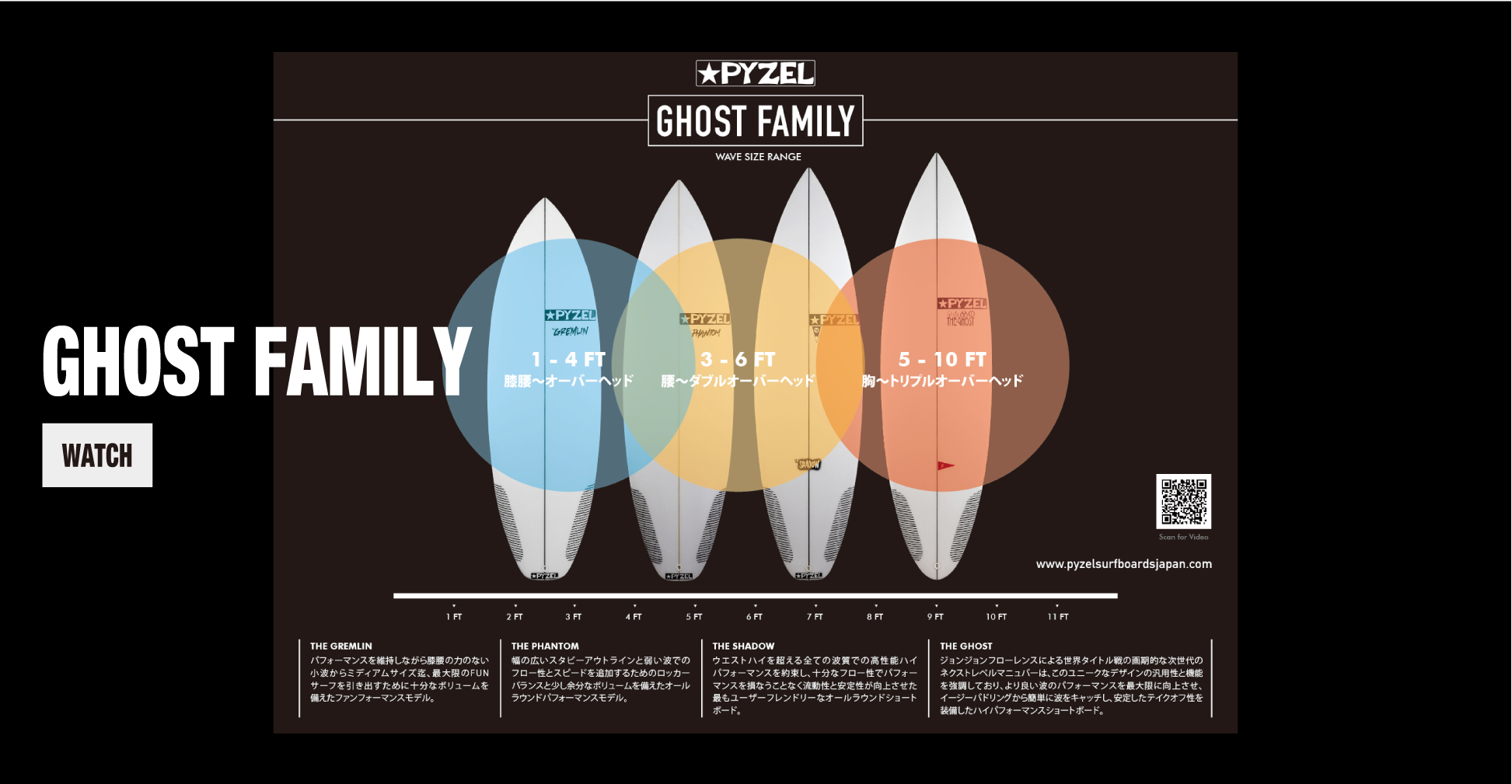 パイゼルサーフボードジャパン - pyzel surfboards japan パイゼルサーフボードジャパン - pyzel surfboards japan