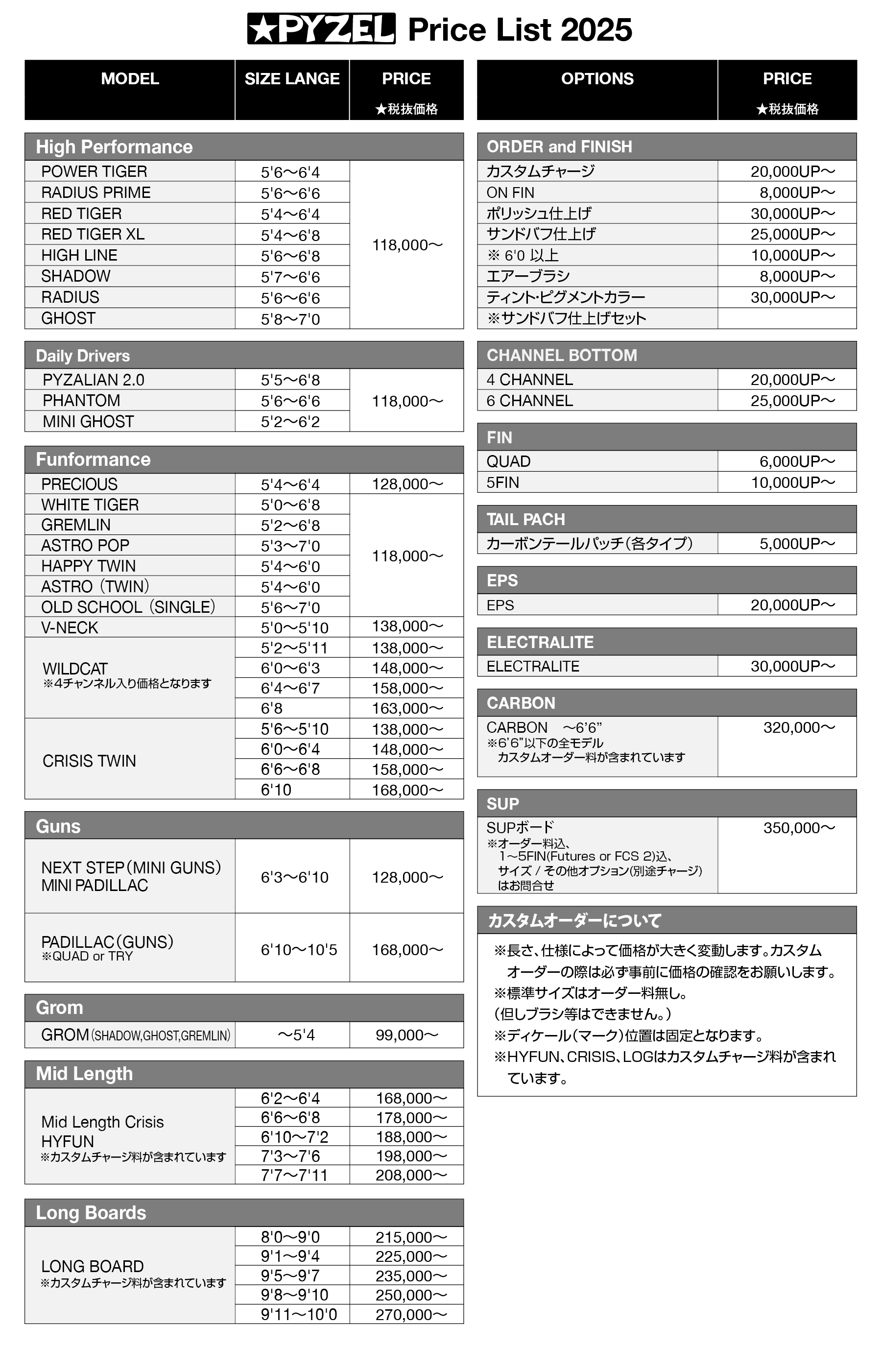 PRICE LIST - pyzel surfboards japan PRICE LIST - pyzel surfboards japan