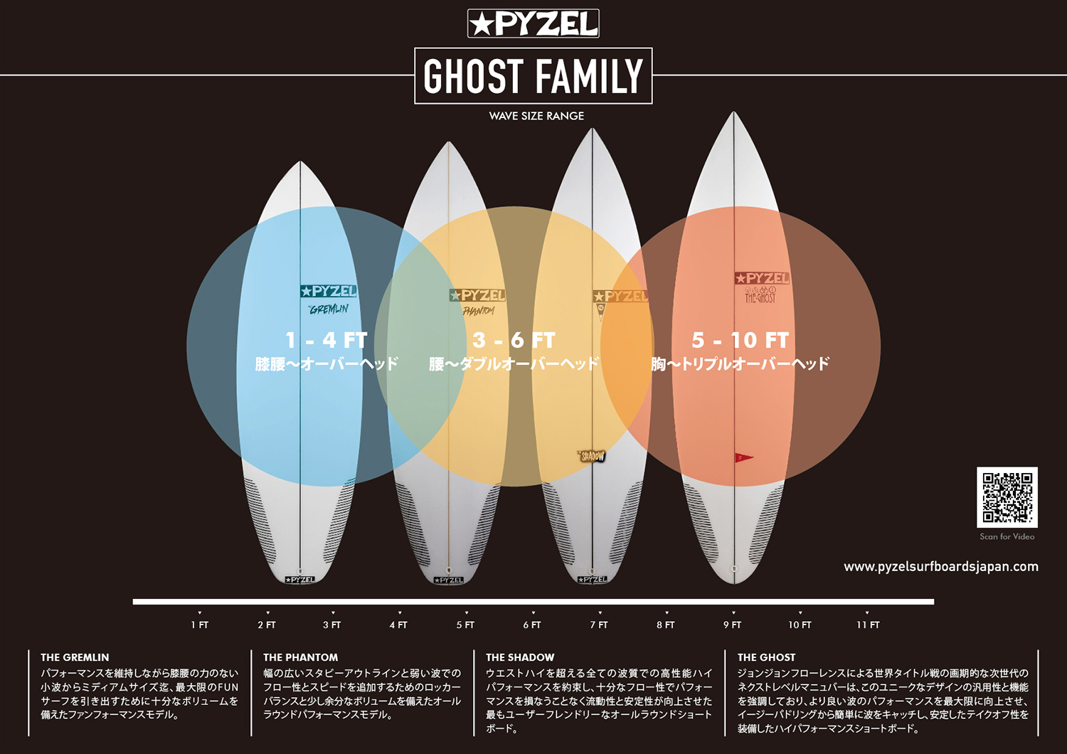 SURFBOARD - pyzel surfboards japan SURFBOARD - pyzel surfboards japan