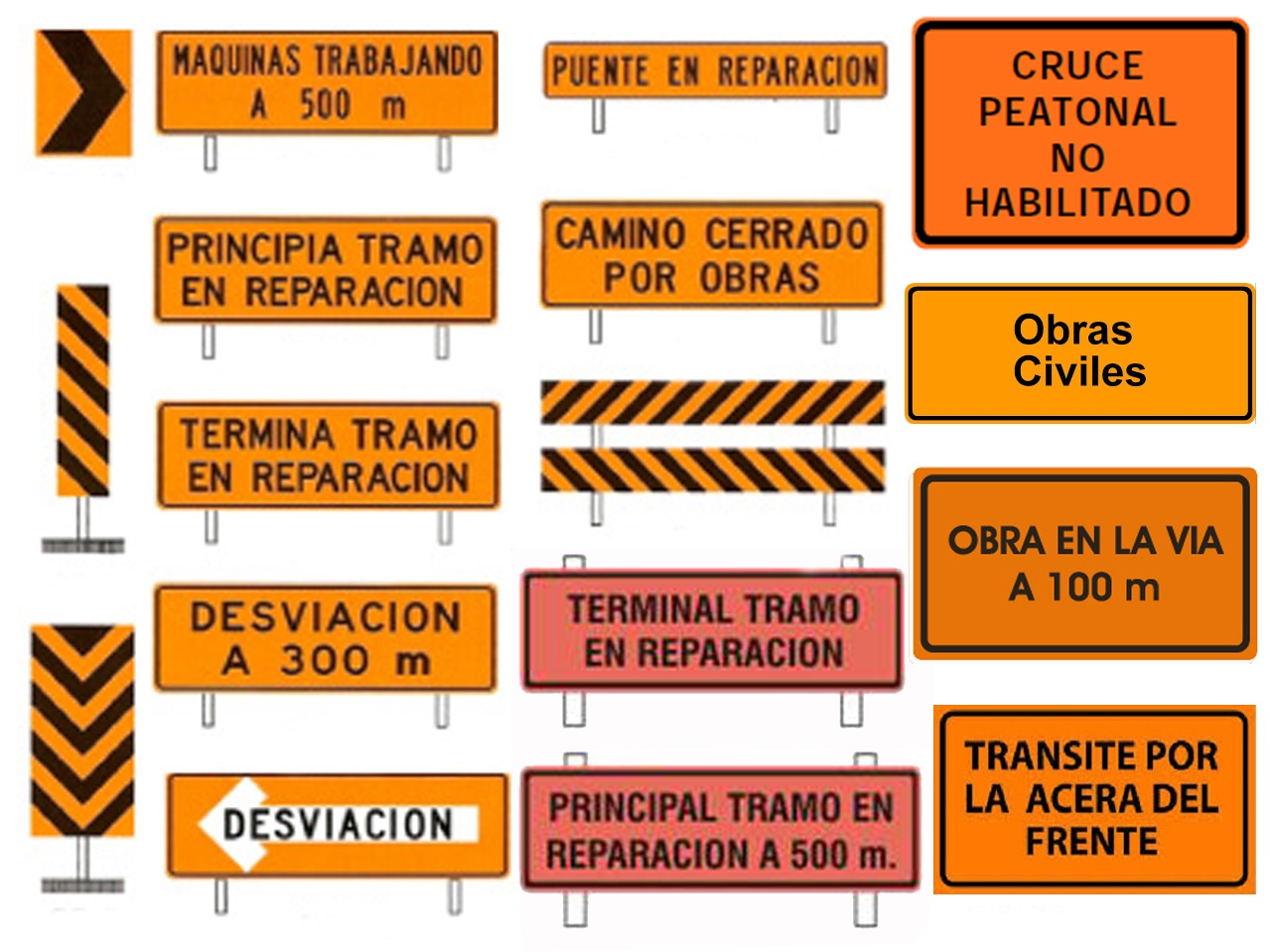 señalizacion para obras de construccion - markas y diseños publicidad