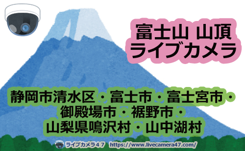富士山 山頂ライブカメラ