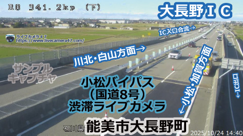 小松バイパスの渋滞ライブカメラ「大長野ＩＣ」の平常時のサンプル画像