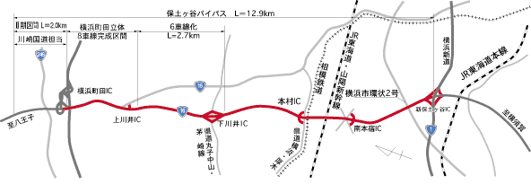保土ヶ谷バイパスの位置図