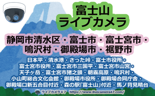 富士山ライブカメラ