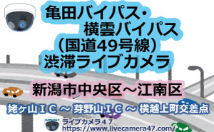 亀田バイパス･横雲バイパスライブカメラ目次サムネイル