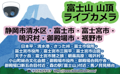 富士山 山頂ライブカメラ