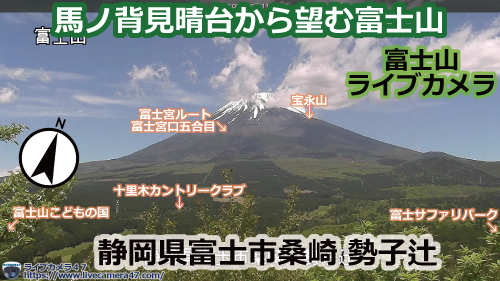 富士山 山頂のライブカメラ「馬ノ背見晴台」の平常時のサンプル画像
