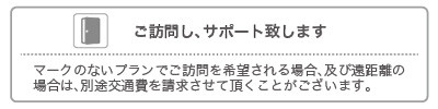 マークの説明