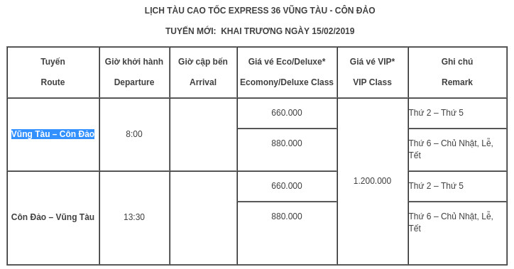 neu_Fähre_Fähreverbindung_Vung Tau_Con Dao_Preise_Kosten_Fahrplan_Timetable_Abfahrtszeit_Ankunftszeit_Abfahrt_Ankunft