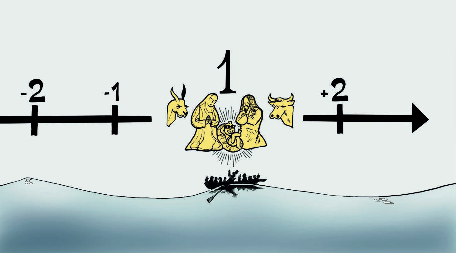 La Périodisation Histoire 2nde Fiche De Révision THÈME INTRODUCTIF - LA PÉRIODISATION - Cours d'Histoire Géographie en Lycée  par Yann Bouvier