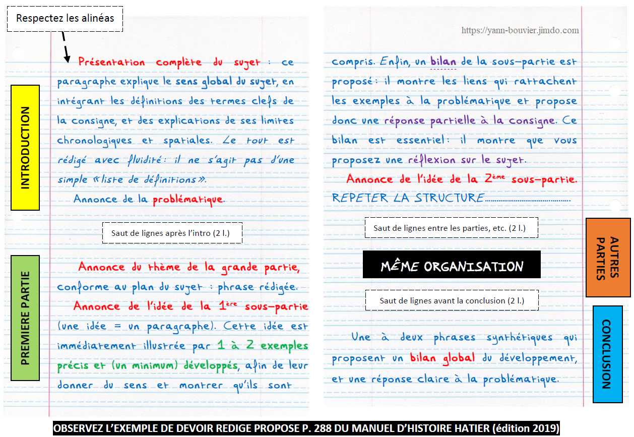 technique dissertation histoire et geographie